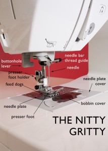 the machine nitty gritty