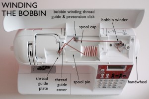 winding the bobbin